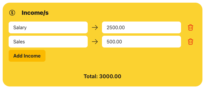 The income section, with a row for Salary and a row for Sales adding up to a total of 3000.00
